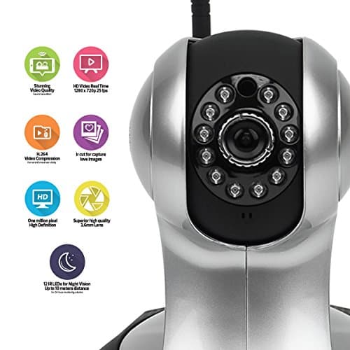 Experts revealed that security camera vendors lack of security by design