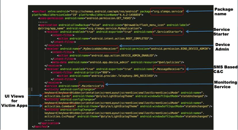 Android banking malware SlemBunk continues to evolve