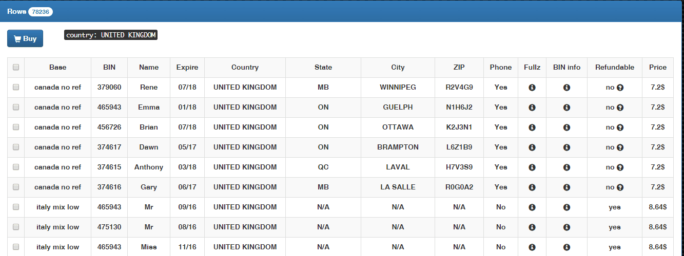 Stolen card data of 100,000 Britons for sale on the clear web