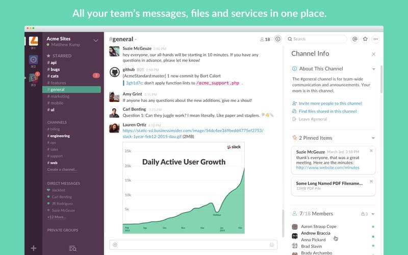 Psst! You just leaked your Slack’s token on Github!