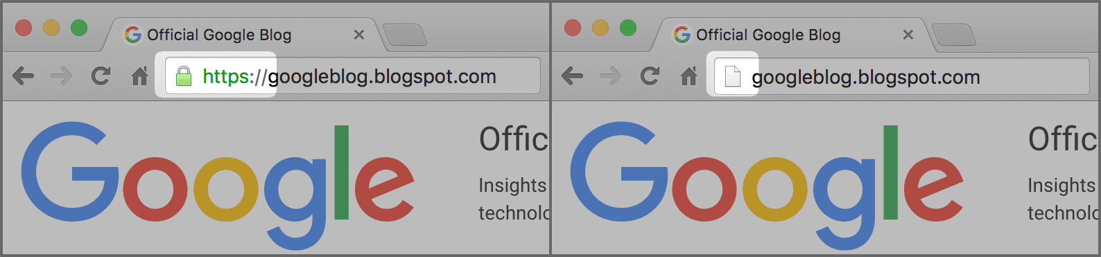 Google is bringing HTTPS to all blogspot domain blogs