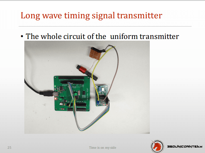 Hacking NTP Servers from Long-Distance with low cost devices