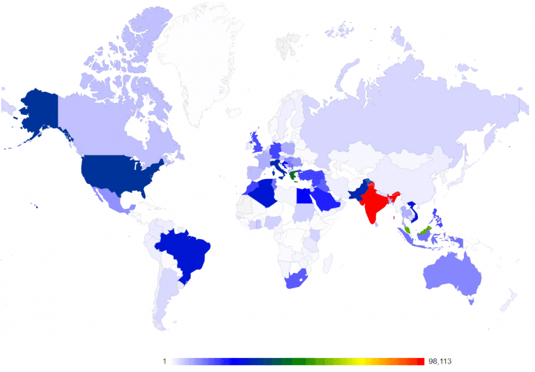 Redirector.Paco, a Million-Machine Clickfraud Botnet