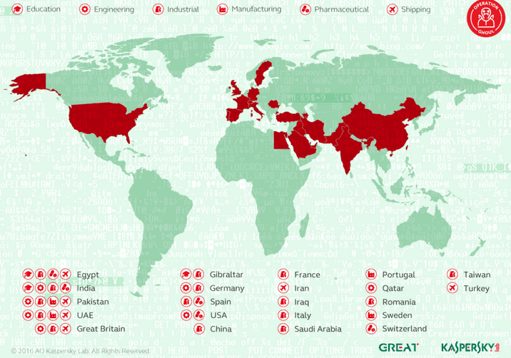 Operation Ghoul targeted more than 130 organizations in 30 countries