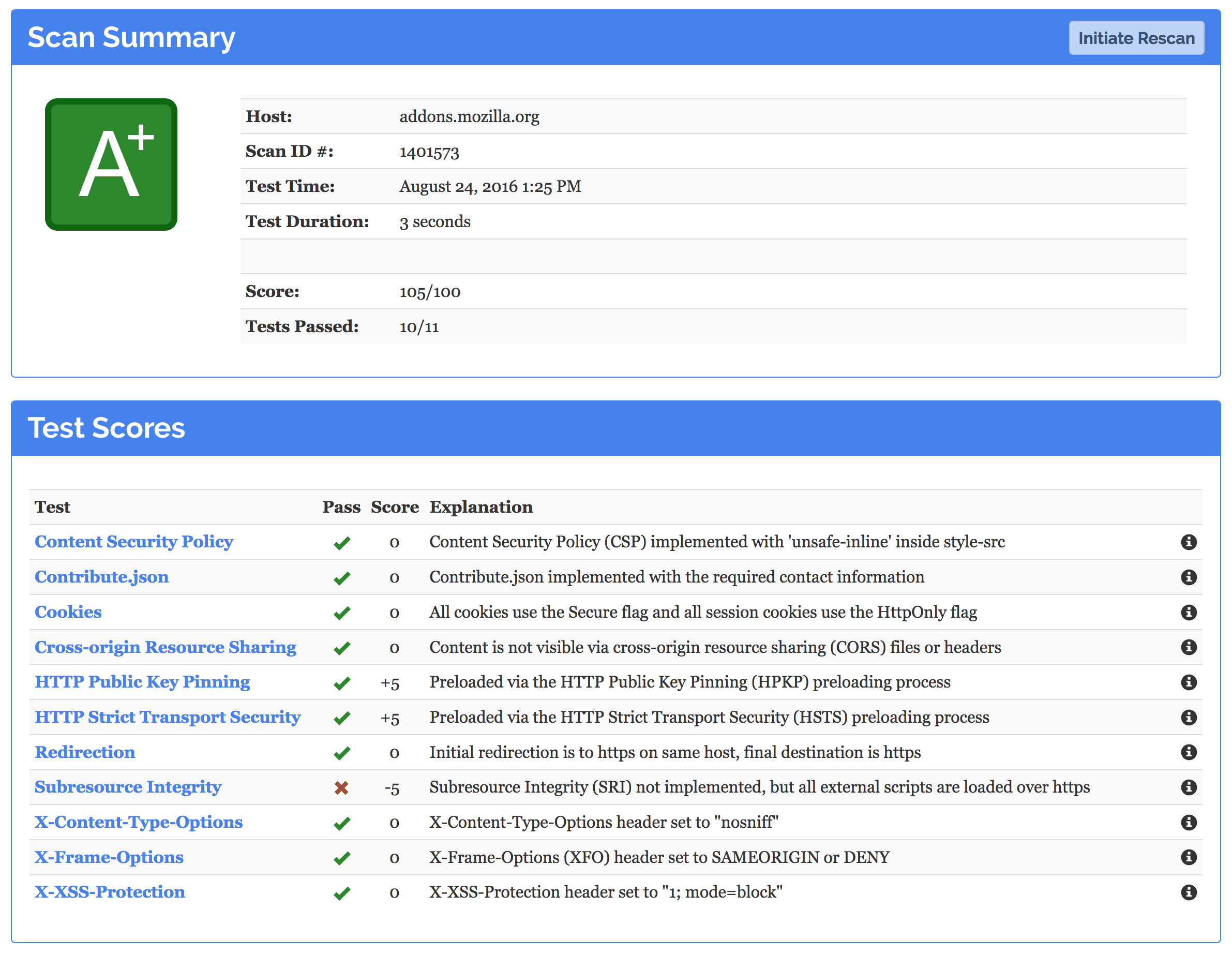 Mozilla launched the Observatory tool to test the security of websites