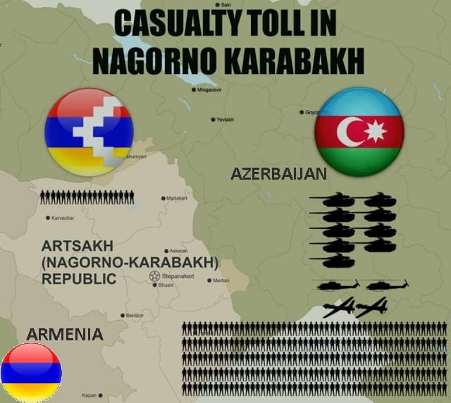 Azerbaijani Anti-Armenia Team of hacktivists leaked Armenian security service data