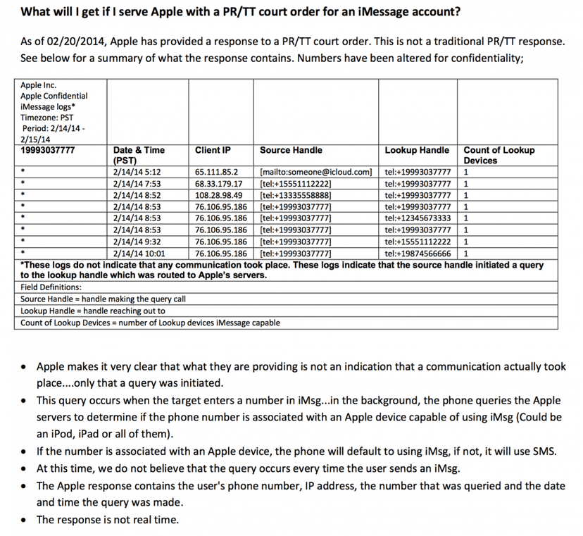 Why Apple logs your iMessage contacts and other metadata?