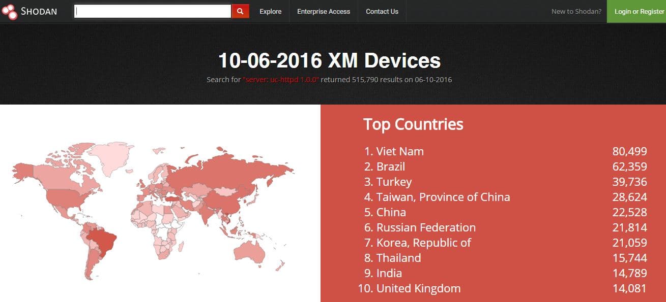 Crooks expand the original Mirai botnet code base with new capabilities and improvements