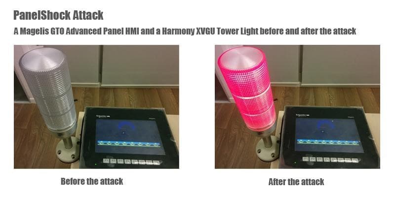 PanelShock 0-day Vulnerability Puts Thousands of Schneider Electric HMI Panels, Industrial Control Systems and Critical Infrastructure at Risk