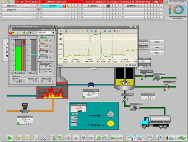 CVE-2016-7165 Privilege Escalation flaw affects many Siemens solutions