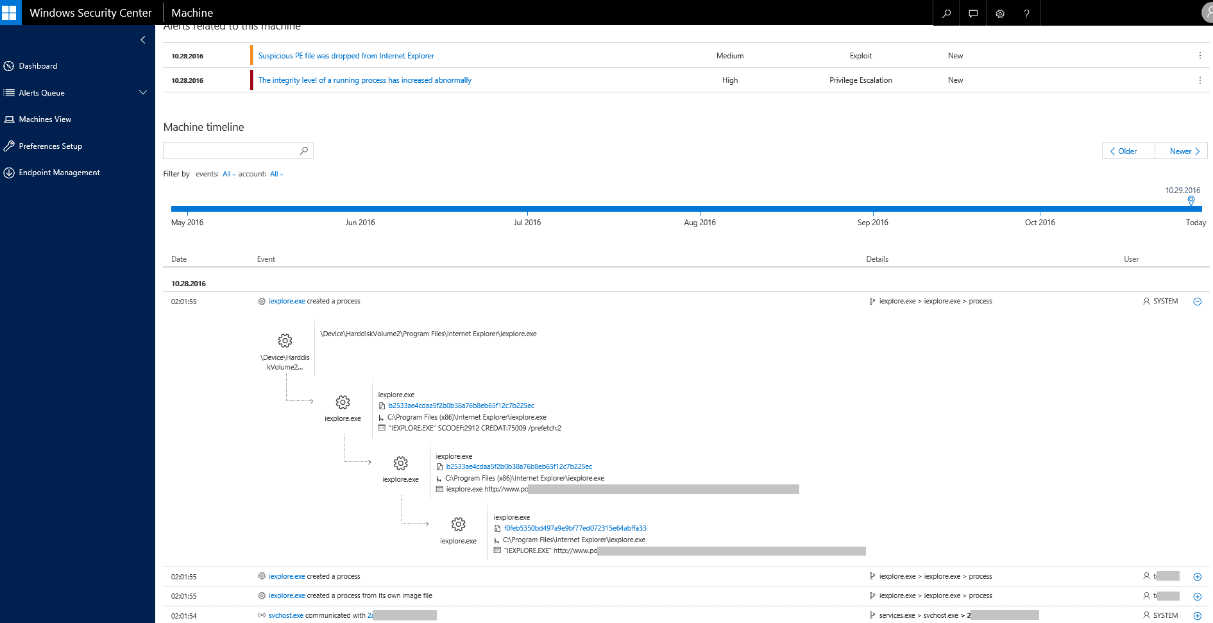 Recent Windows Kernel zero-day exploited by hackers behind the DNC hack