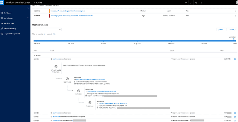 Recent Windows Kernel zero-day exploited by hackers behind the DNC hack