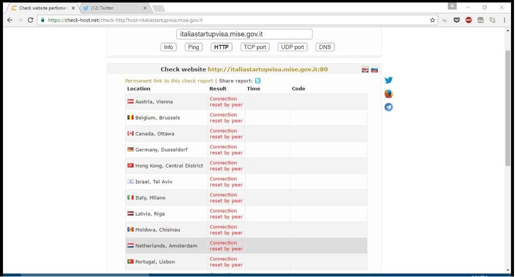 Cryptolulz666 continues targeting Government websites with DDoS