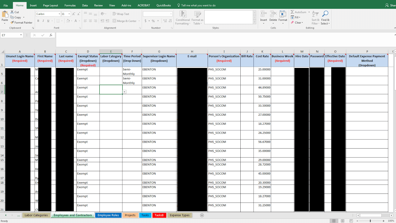 11GB archive of Top Secret US SOCOM data accidentally leaked