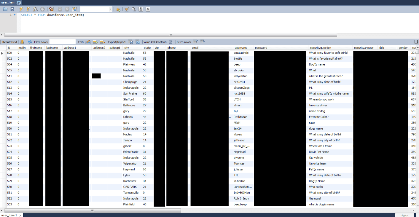 An IndyCar archive left unprotected online, details on 200k racing fans exposed