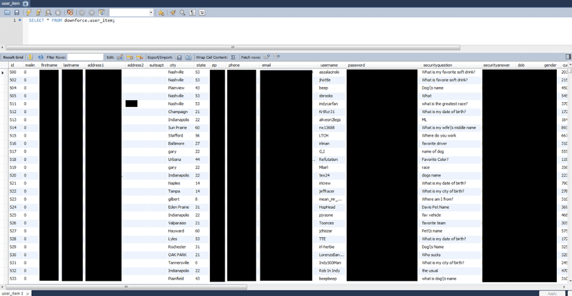 An IndyCar archive left unprotected online, details on 200k racing fans exposed