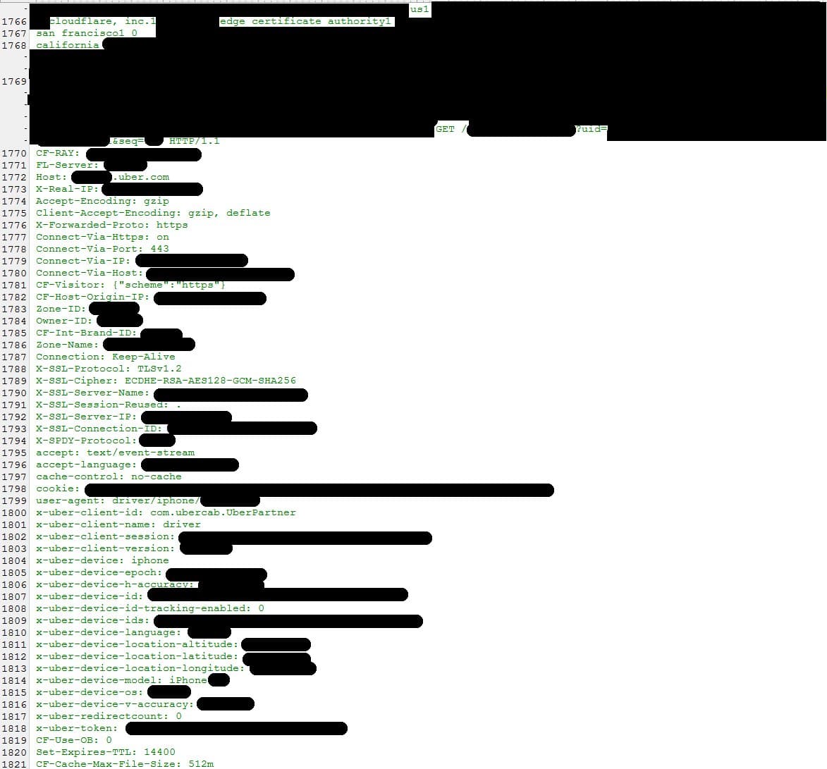 Cloudbleed flaw exposes sensitive data from millions sites behind CloudFlare