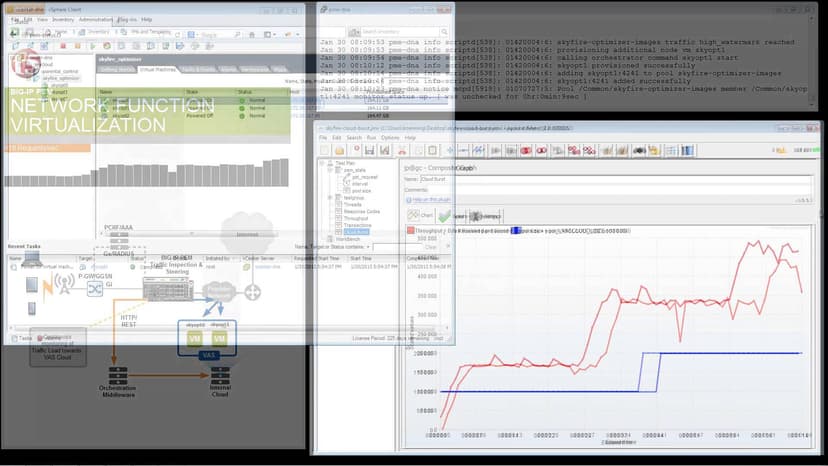 Ticketbleed flaw in F5 Networks BIG-IP appliances exposed to remote attacks