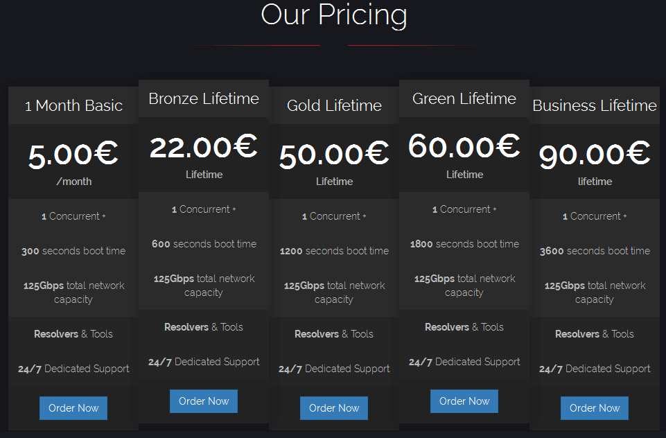 DDoS-for-hire services