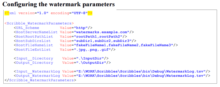 Wikileaks revealed the Scribbles tool used by the CIA to mark documents and track whistleblowers