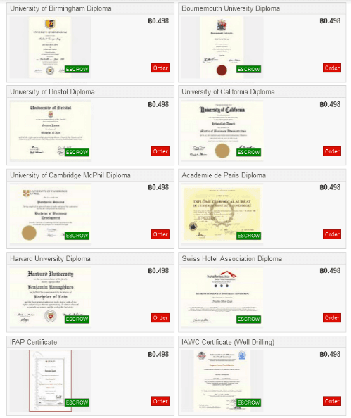 Hackers are selling fake diplomas and certifications in the dark web