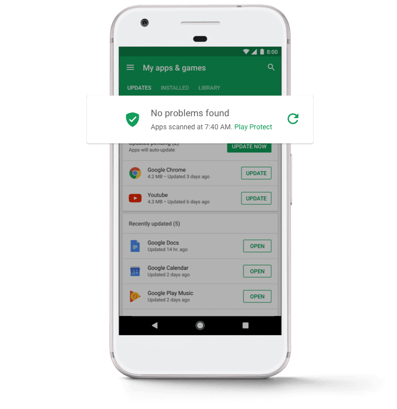 Google Play Protect prevented 1.9 billion malware installs from Third-party stores in 2019