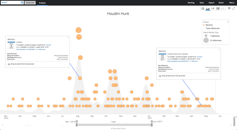 Experts tracked a German hacker behind the spreading of Houdini Worm on Pastebin