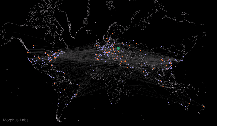 The Rakos botnet – Exploring a P2P Transient Botnet From Discovery to Enumeration