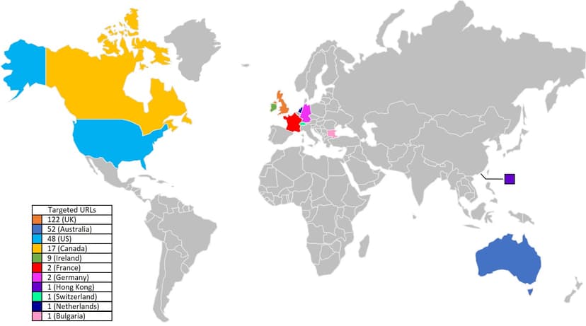 TrickBot gang is back with new campaigns targeting Payment Processors and CRM Providers