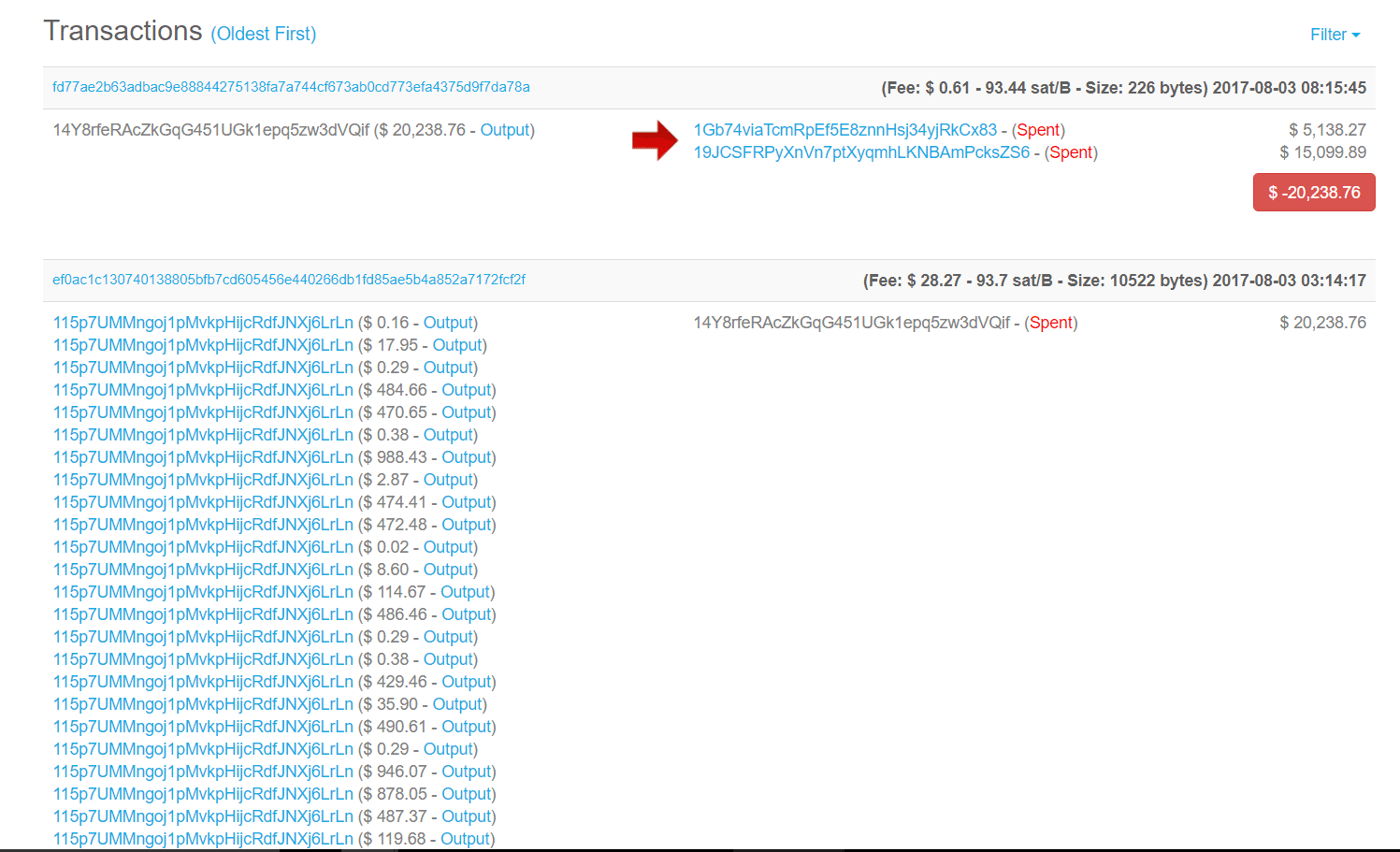 WannaCry wallet
