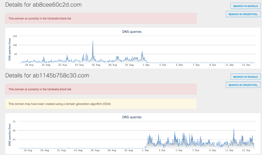 CCleaner supply chain compromised to distribute malware
