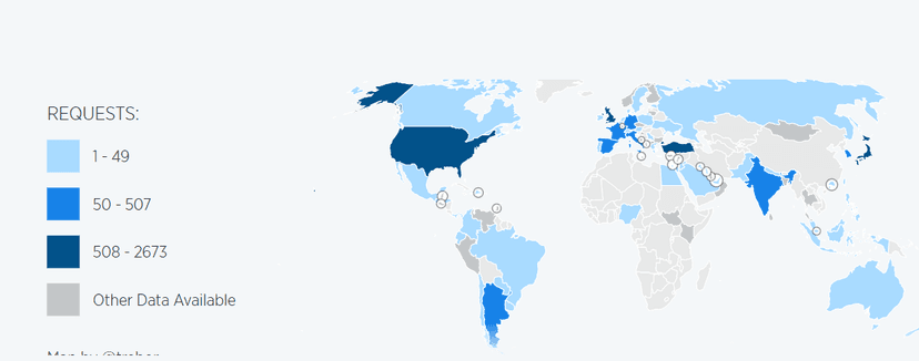 H1 2017 – Twitter suspended a total of 935,897 accounts for the promotion of terrorism