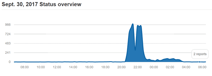 UK National Lottery knocked offline by a DDoS attack on Saturday