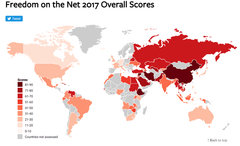 Freedom of the Net report – Manipulating Social Media, hacking election and much more