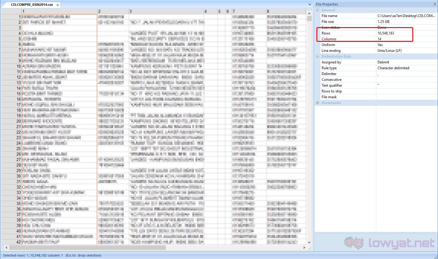 2014 Data Breach – 46.2 Million Malaysian Mobile phone numbers leaked online
