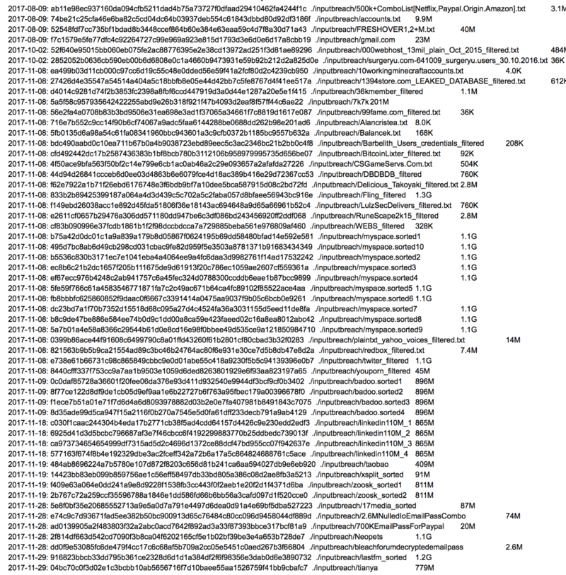 A collection of 1.4 Billion Plain-Text leaked credentials is available online