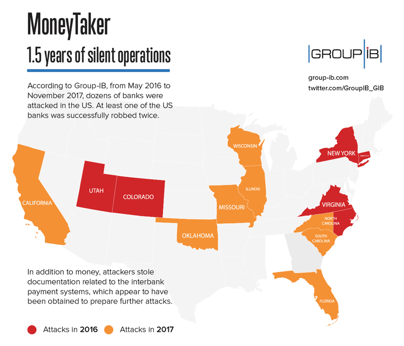 MoneyTaker group: Group-IB uncovered a cyber gang attacking banks in the USA and Russia