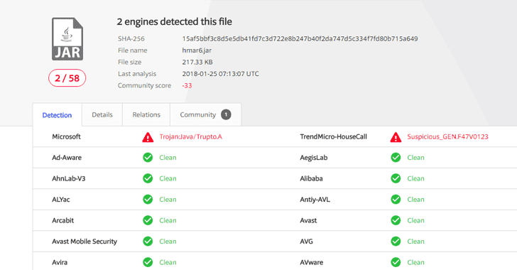 Stealth CrossRAT malware targets Windows, MacOS, and Linux systems