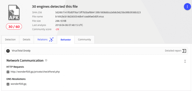 VirusTotal presents its new Android Droidy sandbox
