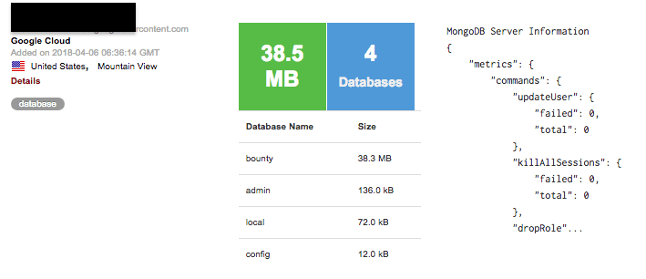 bezop data leak