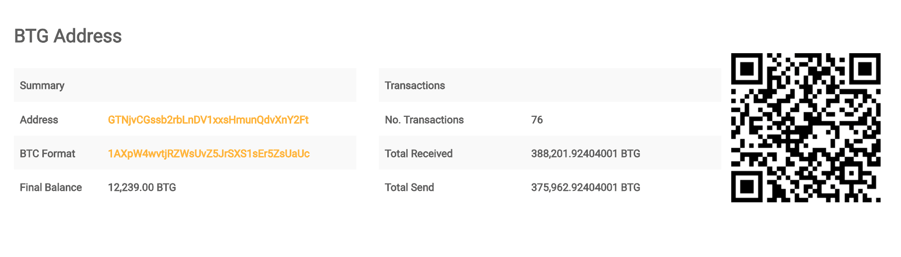 BTG double-spend