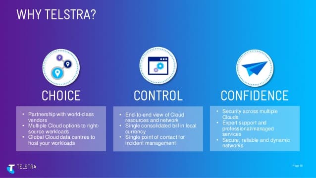 Tech giant Telstra warns cloud customers they’re at risk of hack due to a SNAFU