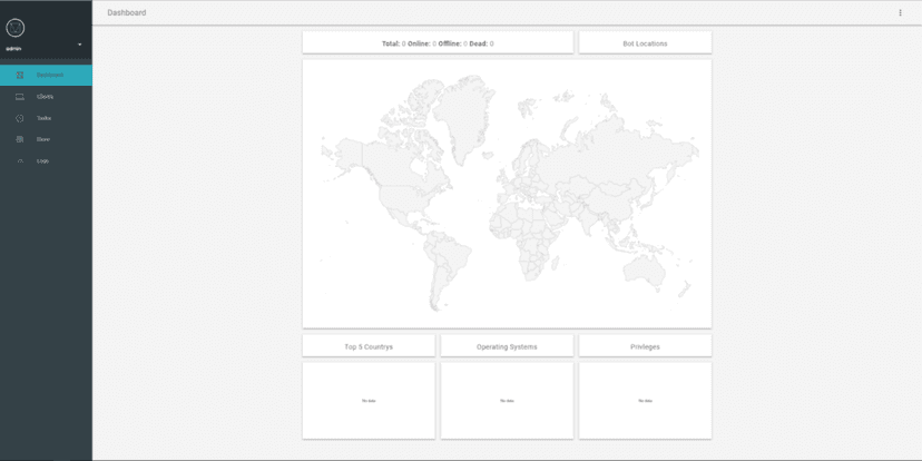 Building a malware distribution network is too easy with Kardon Loader