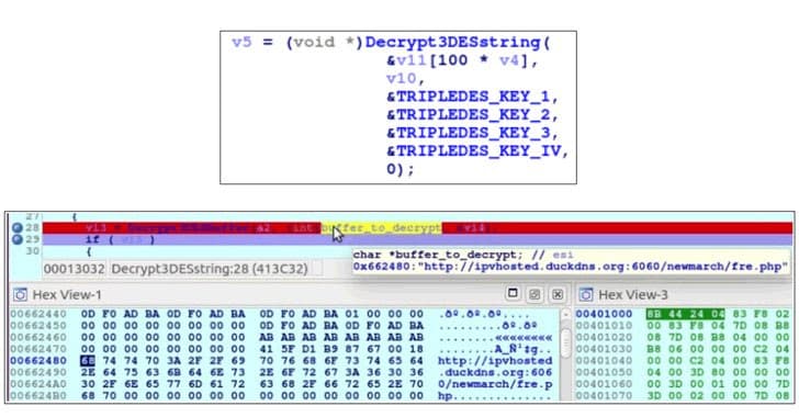 Lokibot malware