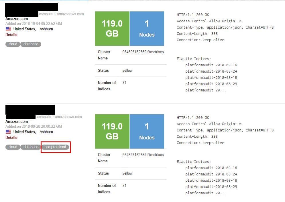 Fitmetrix fitness software company may have exposed millions of customer records