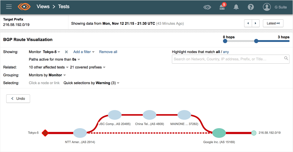 Google Services down due to BGP leak, traffic hijacked through Russia, China, and Nigeria